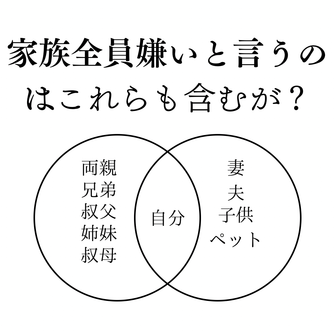 家族全員が嫌いと言うのは?理由も教えて?