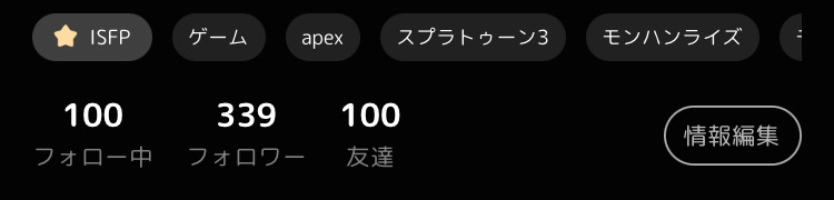 気づけばこんなに人が居たんですね見てる方見てない方も含めて感謝ですか