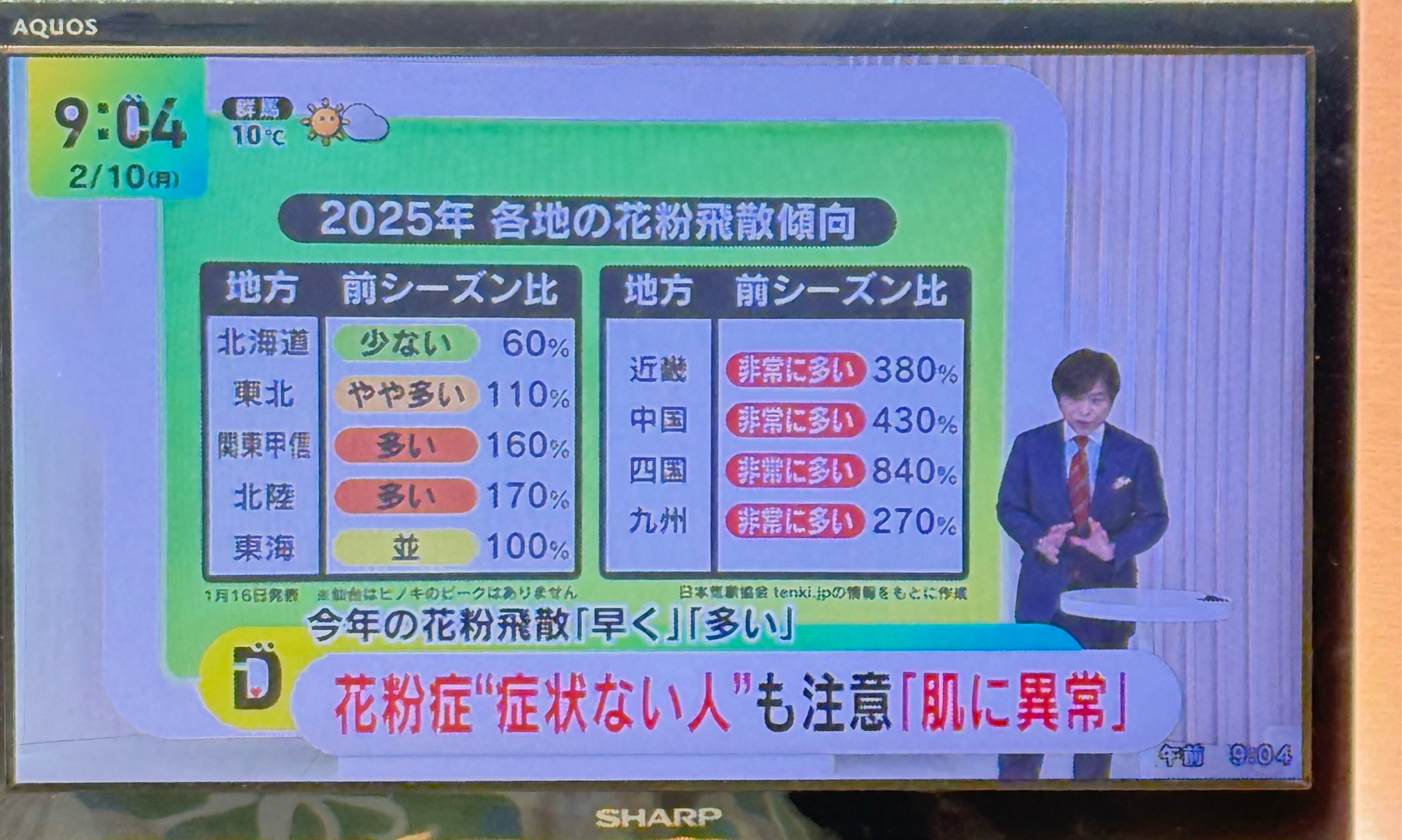 花粉症、ある？