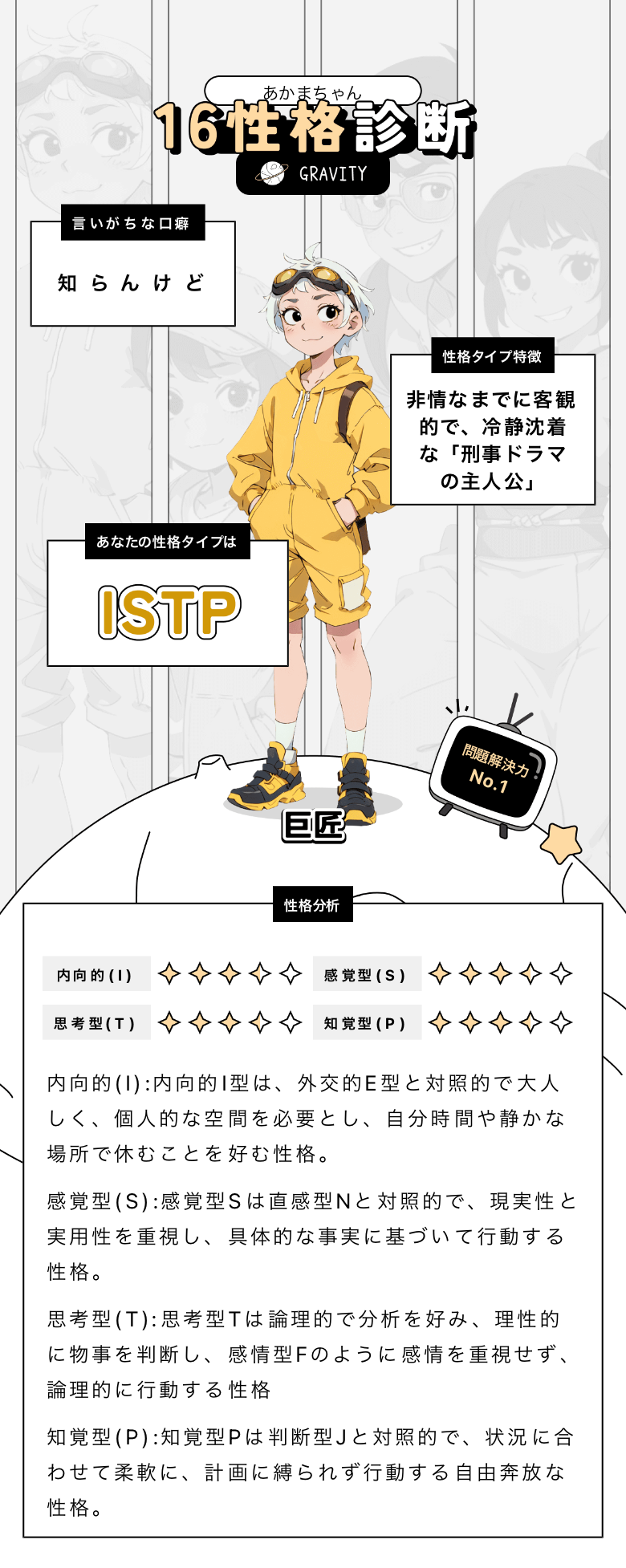 性格診断テストでISTP型が判明！相性ぴったりなパートナーはESTJタイプ