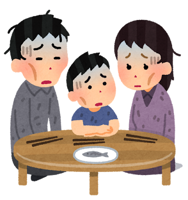 食いもんが高い！みんなどうしてる？