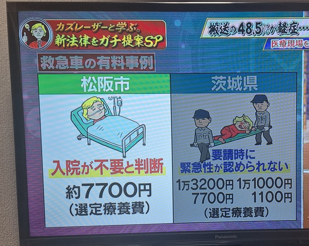 [日本の救急車🚑も有料にすべきか変わらず無料のままにすべきかに関する📺]