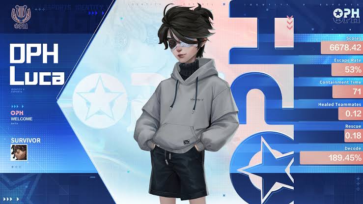 鬼滅の刃のキャラたちの名前は？コメントで教えてーあと誰推し？