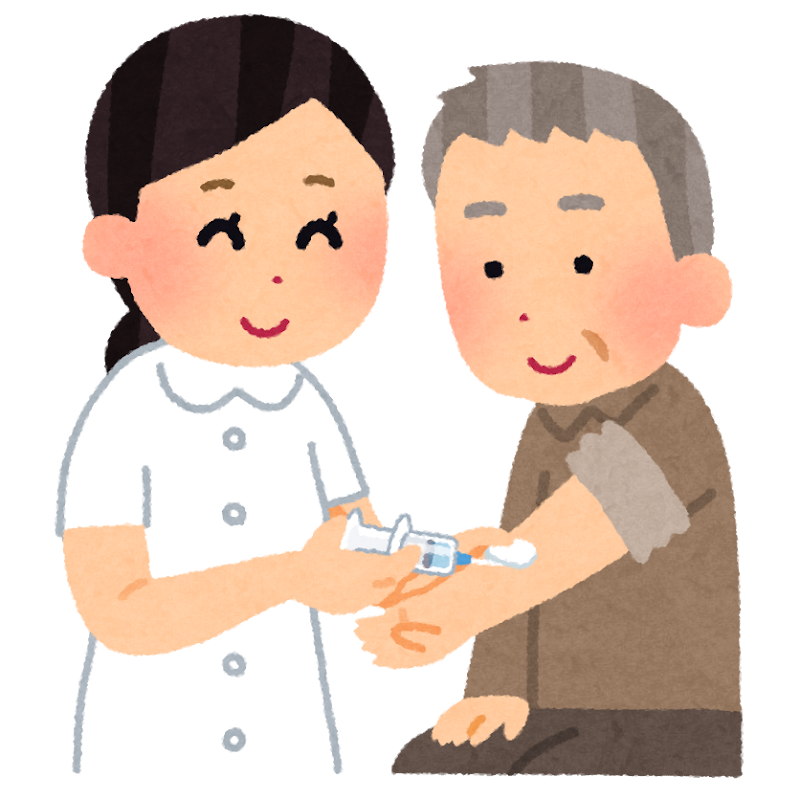 注射の時､針が刺さるところを見ますか？見ませんか?