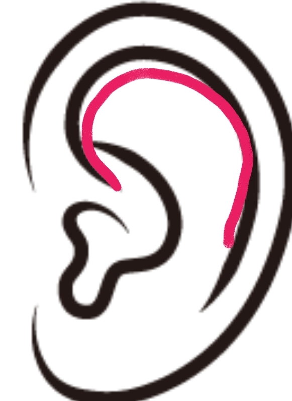 ここなんて言う？