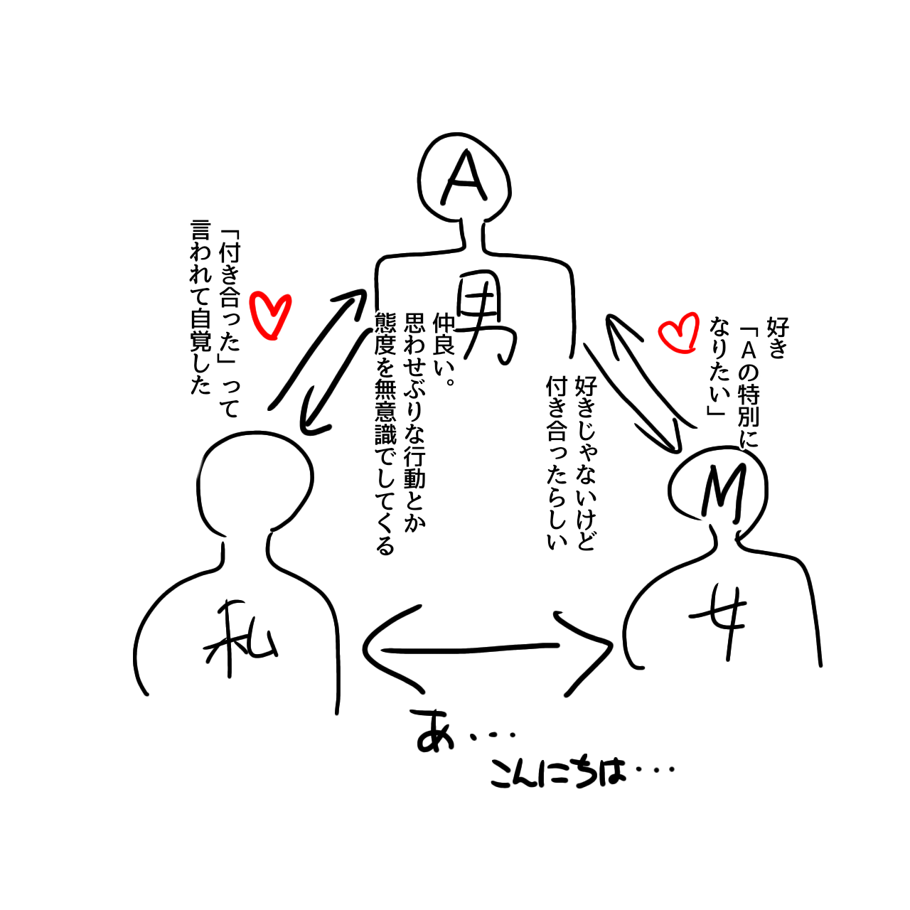 曲教えてください