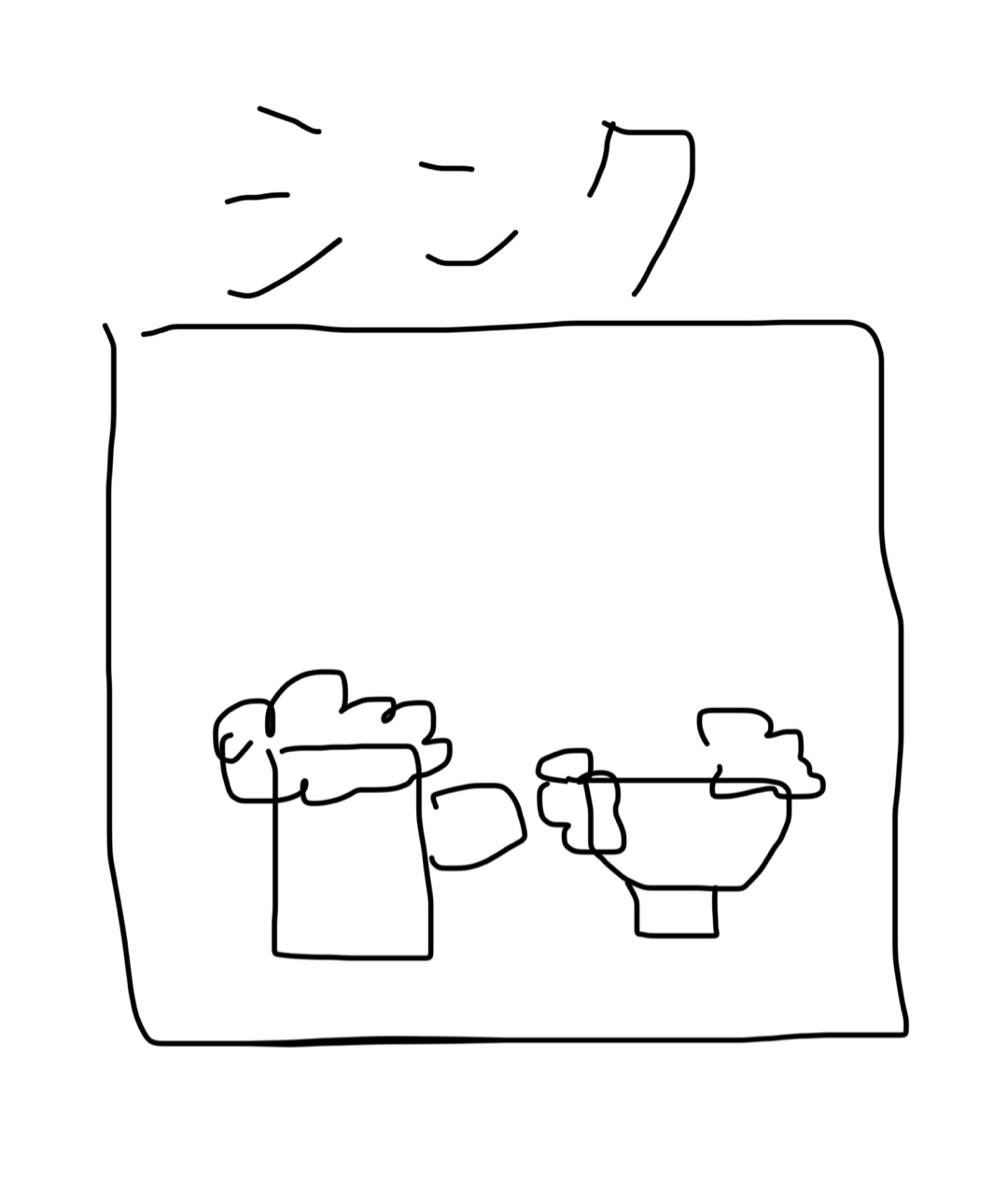 食器洗いについて