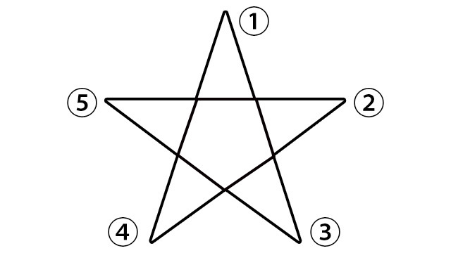 星どこから書き始める？(修正版！)