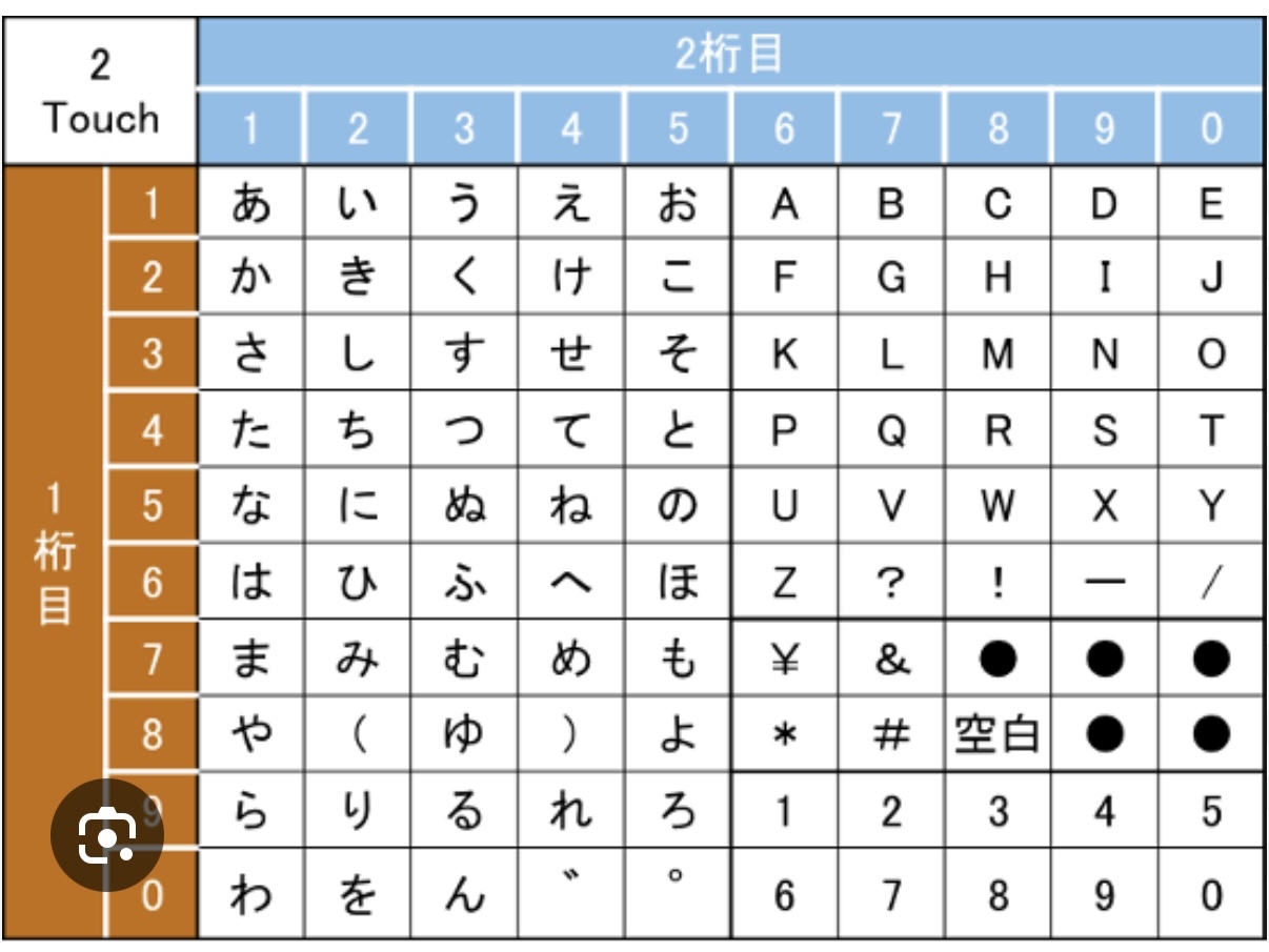 ポケベル(^^)