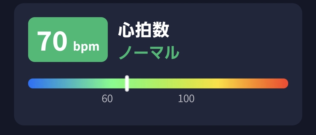 [脈・心拍に関する心電図モニター📺️]