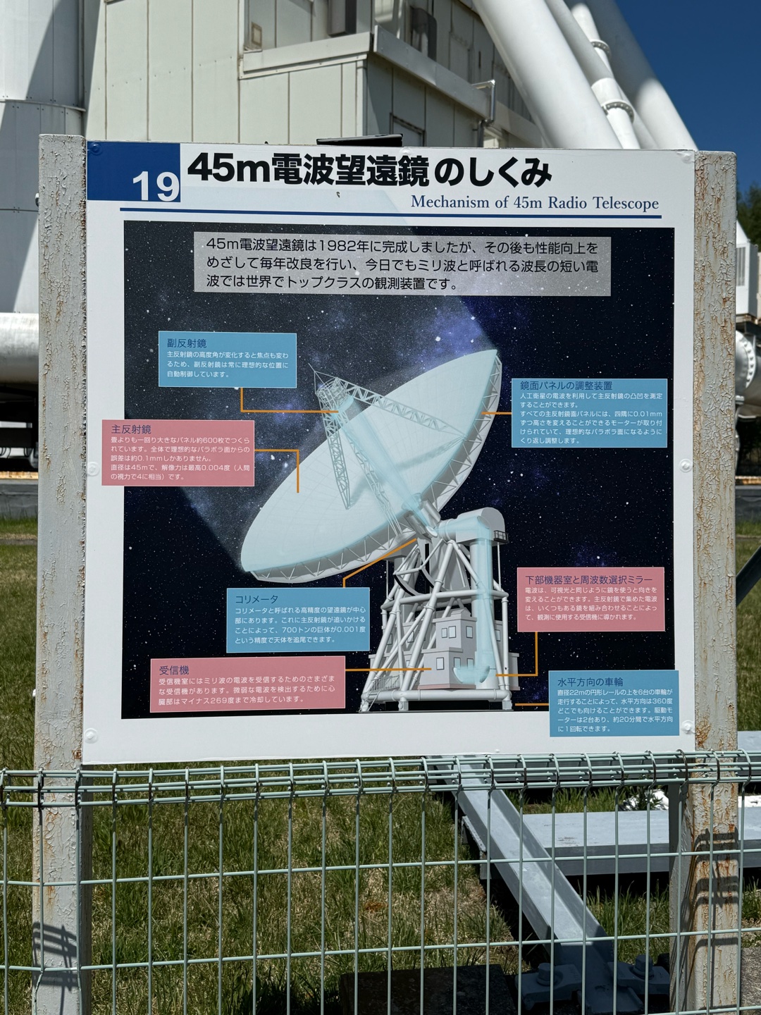 望遠鏡、空で何を見る？(^^)