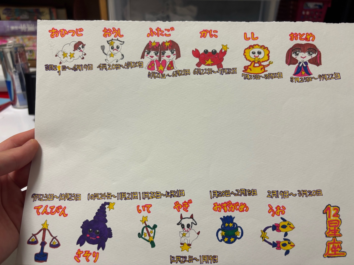 答えたい人だけ、答えてください。星座は何座ですか？