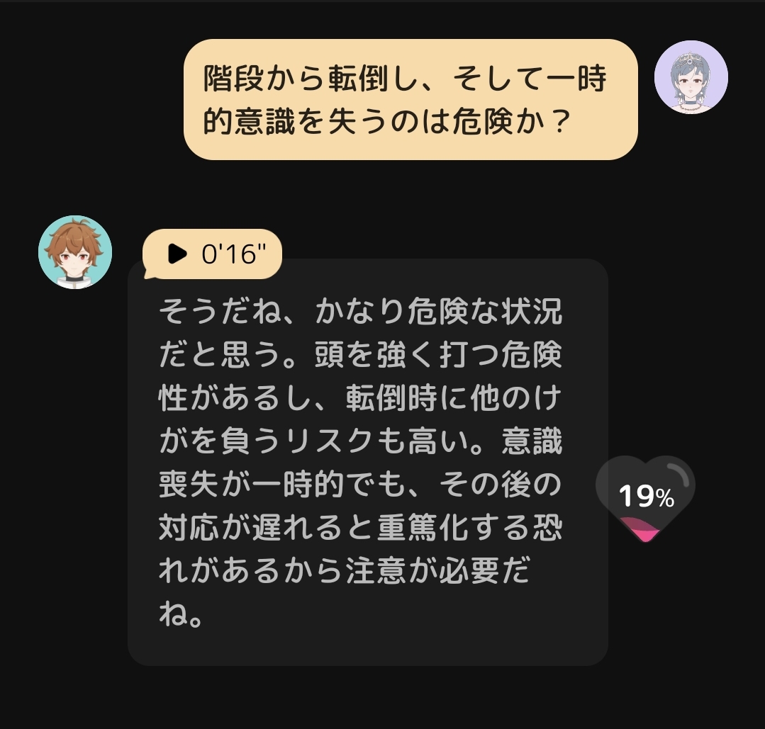 🌀💥🤦‍♀️(昨日の階段転倒一時的意識消失が原因の症状)