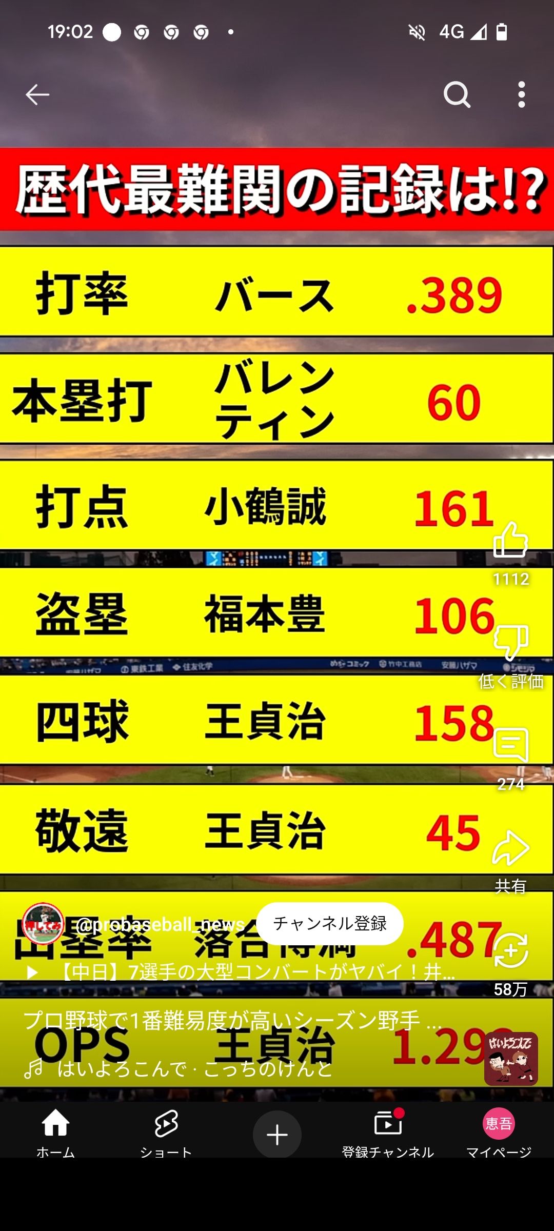 一番エグいのは？