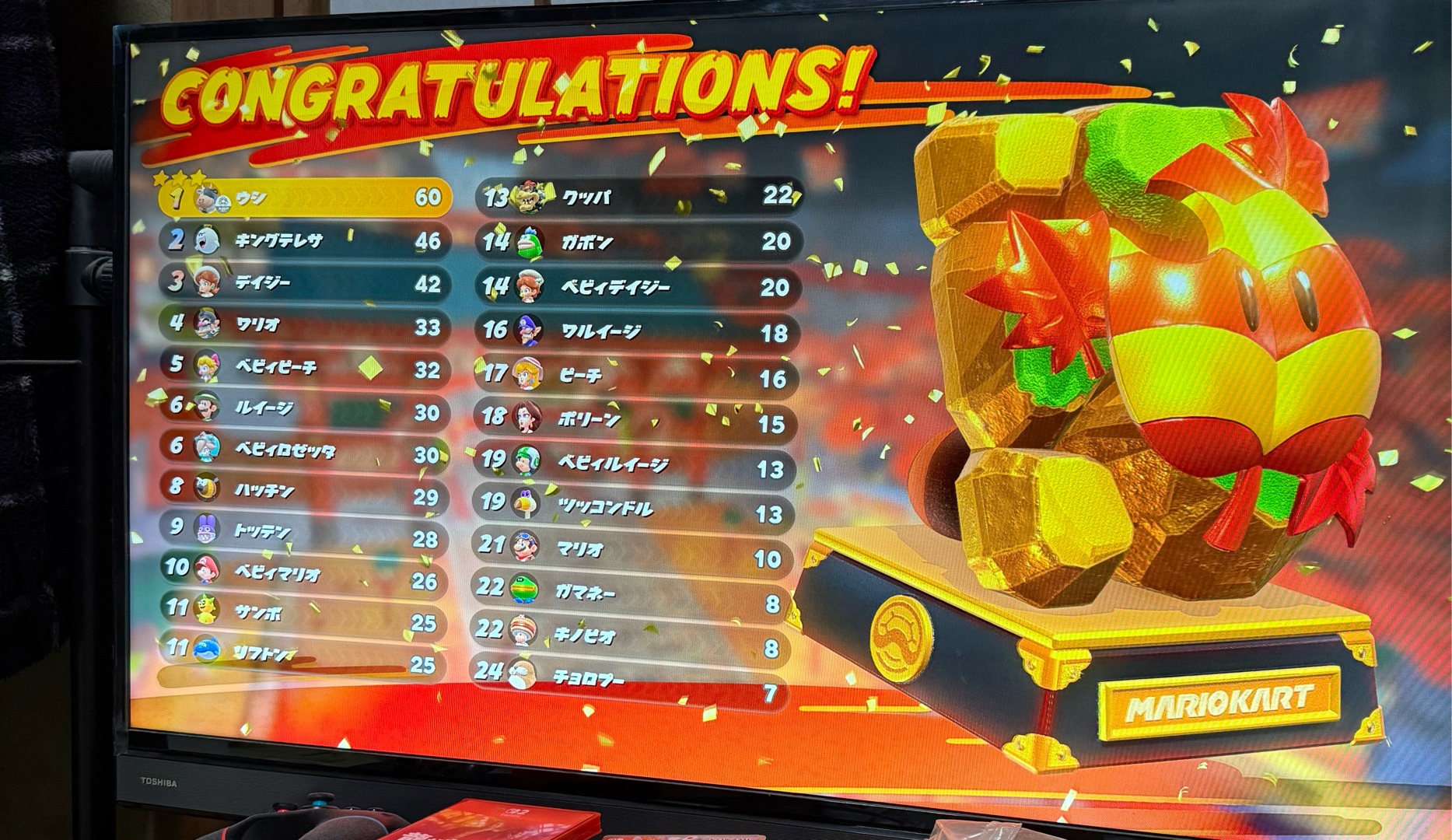 マリオカート、キャラ(^^)