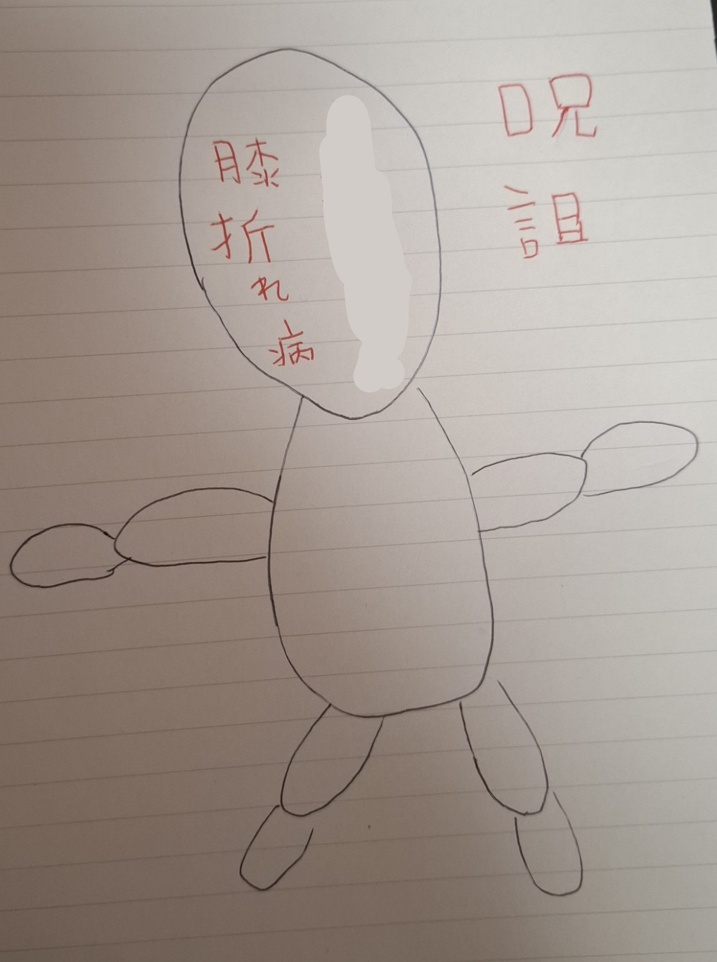 [母親に関する・呪詛寸前]