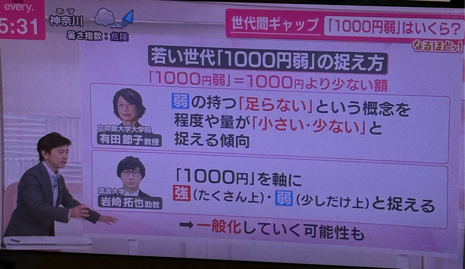 1000円弱、いくら？(^^)