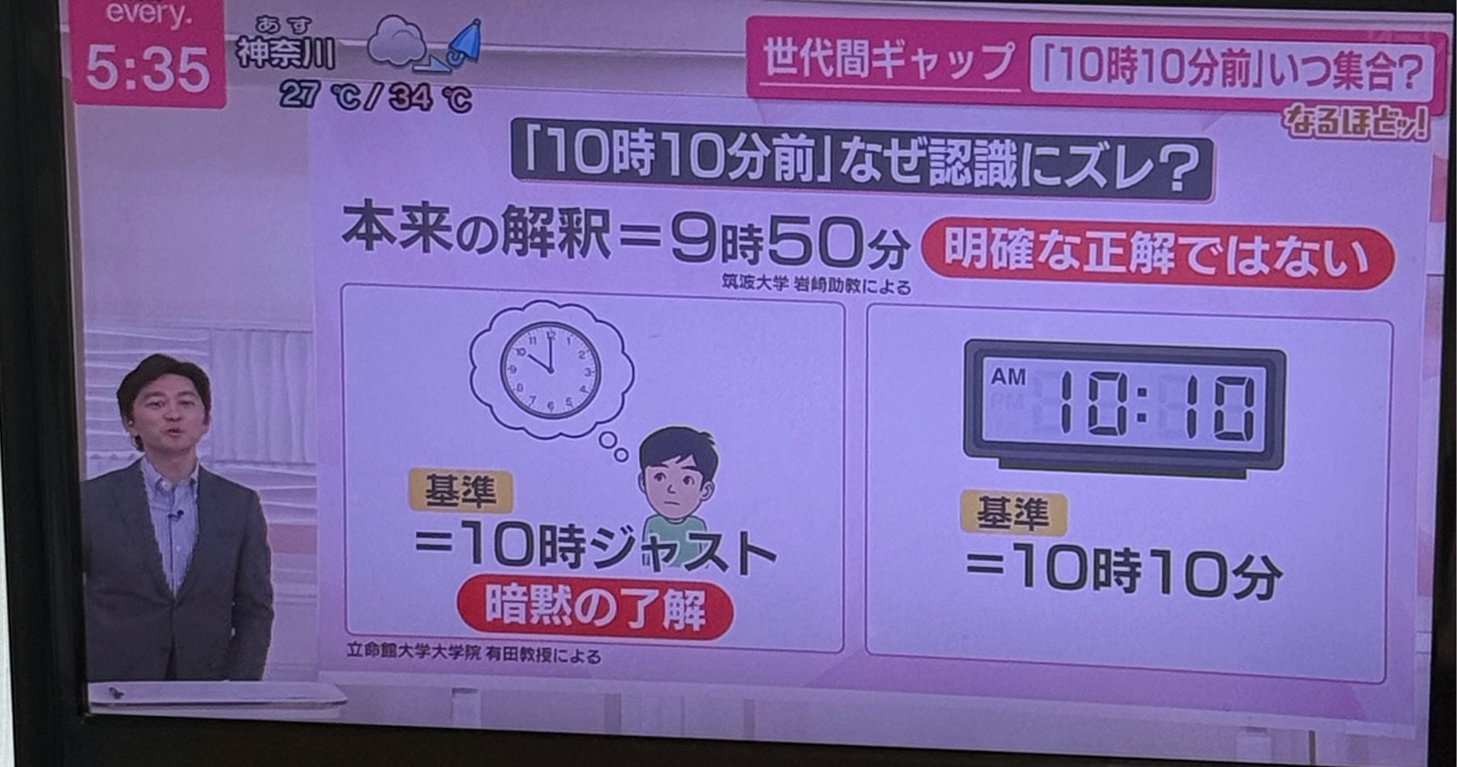 10時10分前集合。何時に行く?(^^)