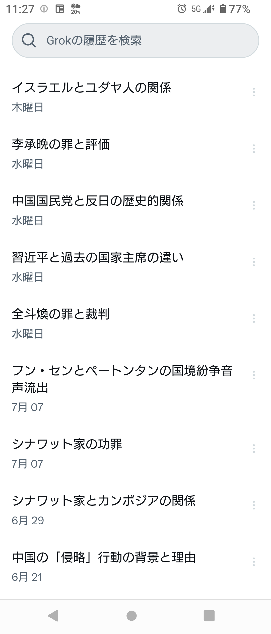 INTJはXのgrokをどのように使ってますか？