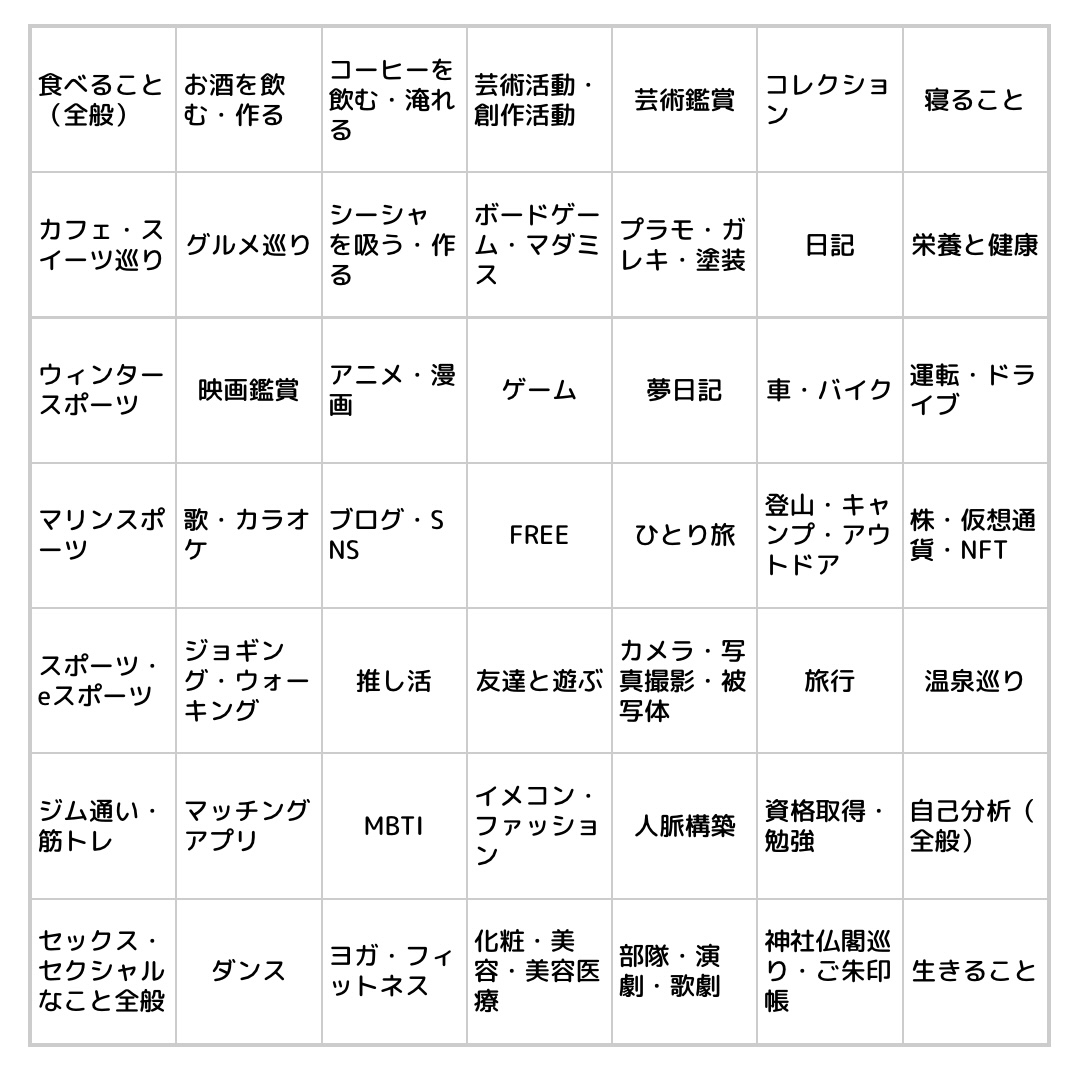 あなたのご趣味は？