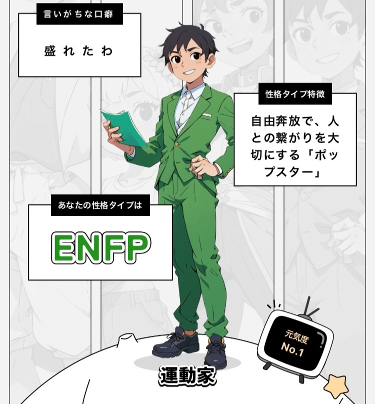 性格診断のキャラ、誰が好き？