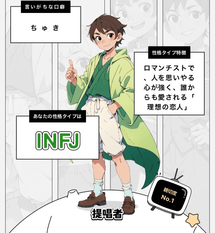 性格診断のキャラ、誰が好き？