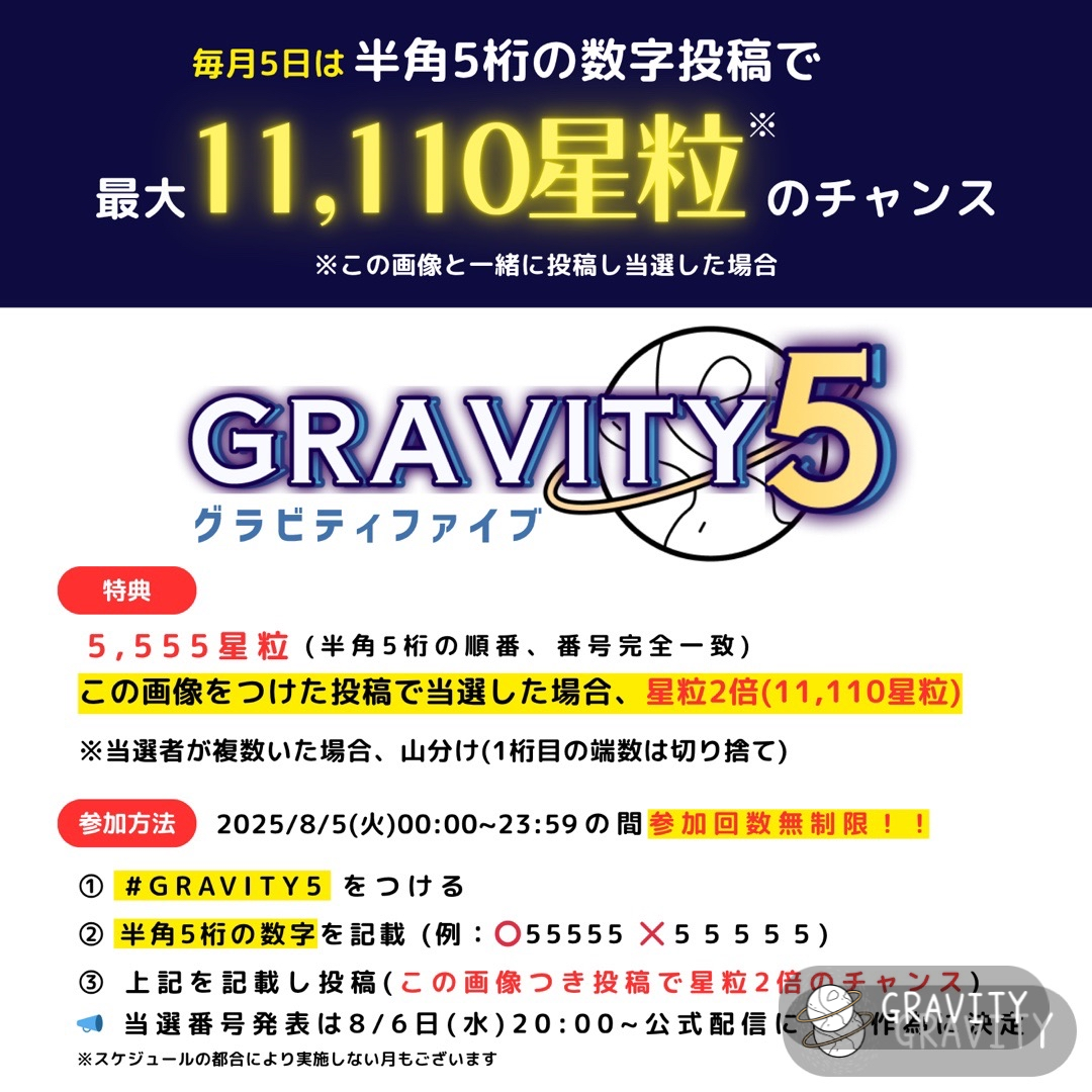 アジフライの味付け