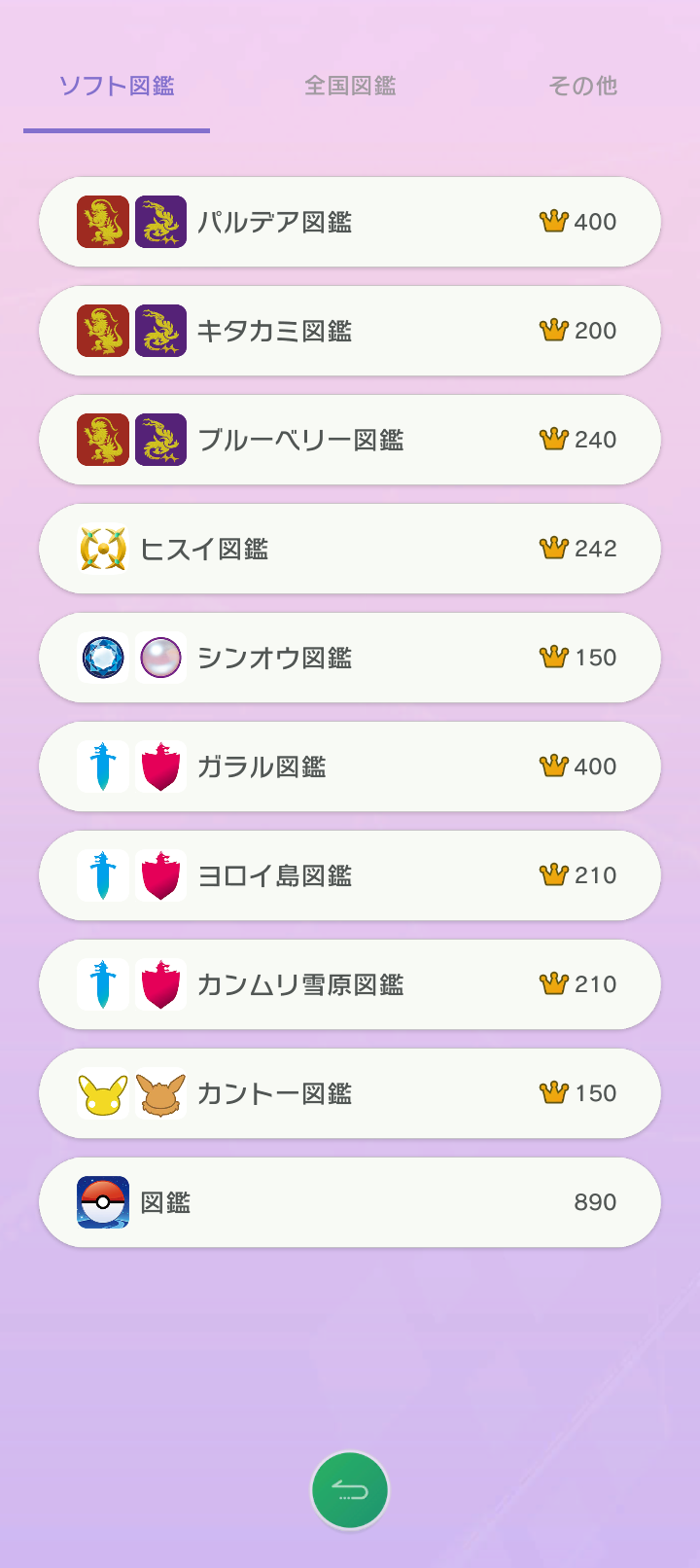 ポケモンHOME図鑑の完成度