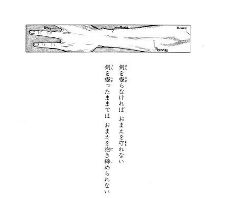 このBLEACHのオサレポエムの答え出せる?