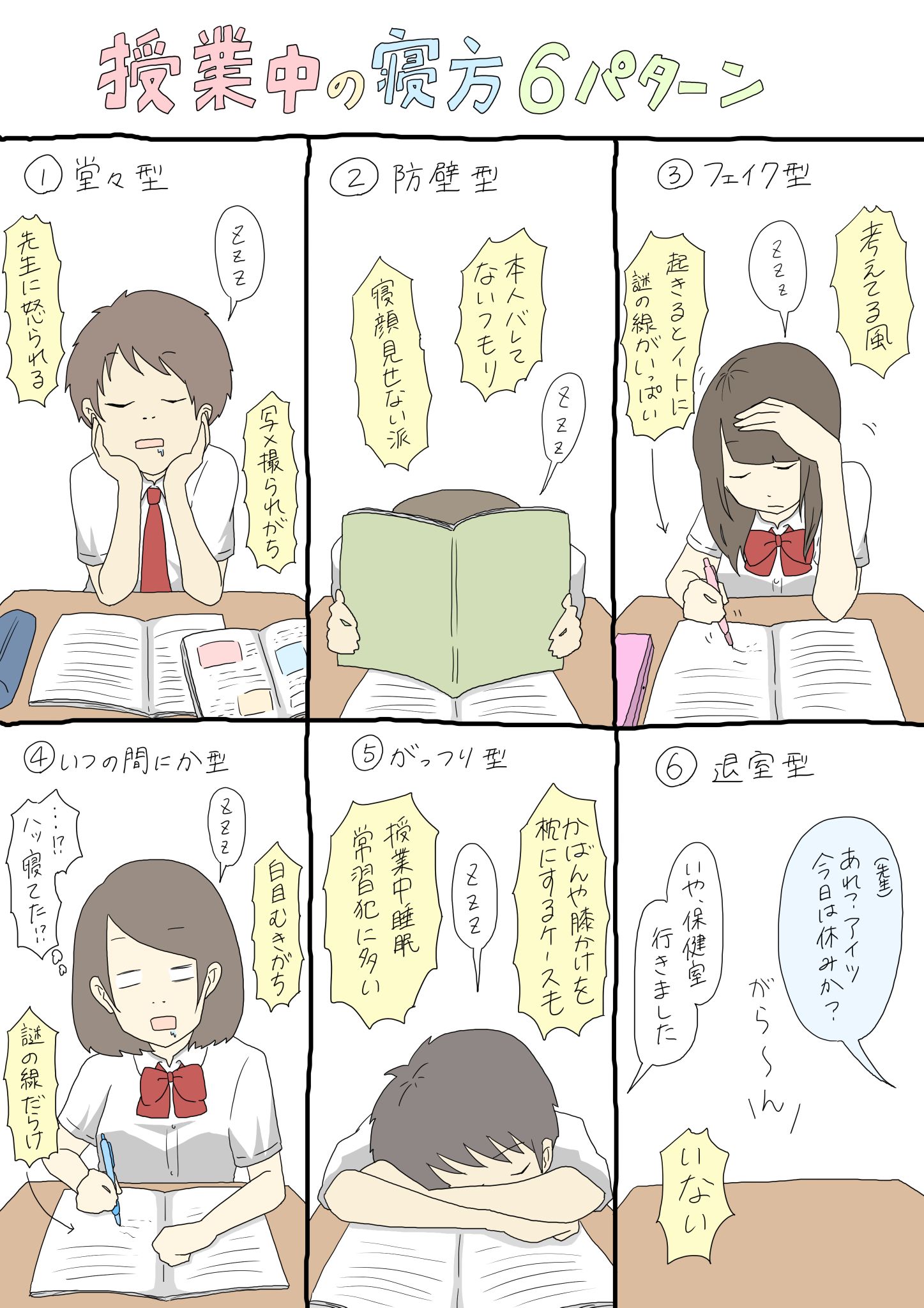 皆はどれだった？