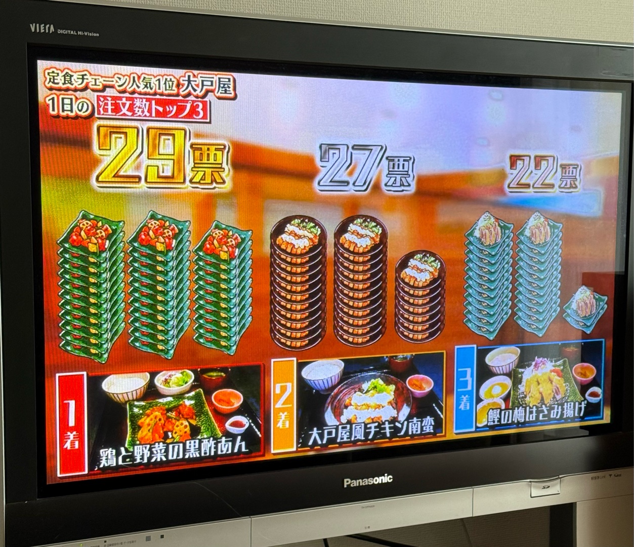 大戸屋、何たべますか？