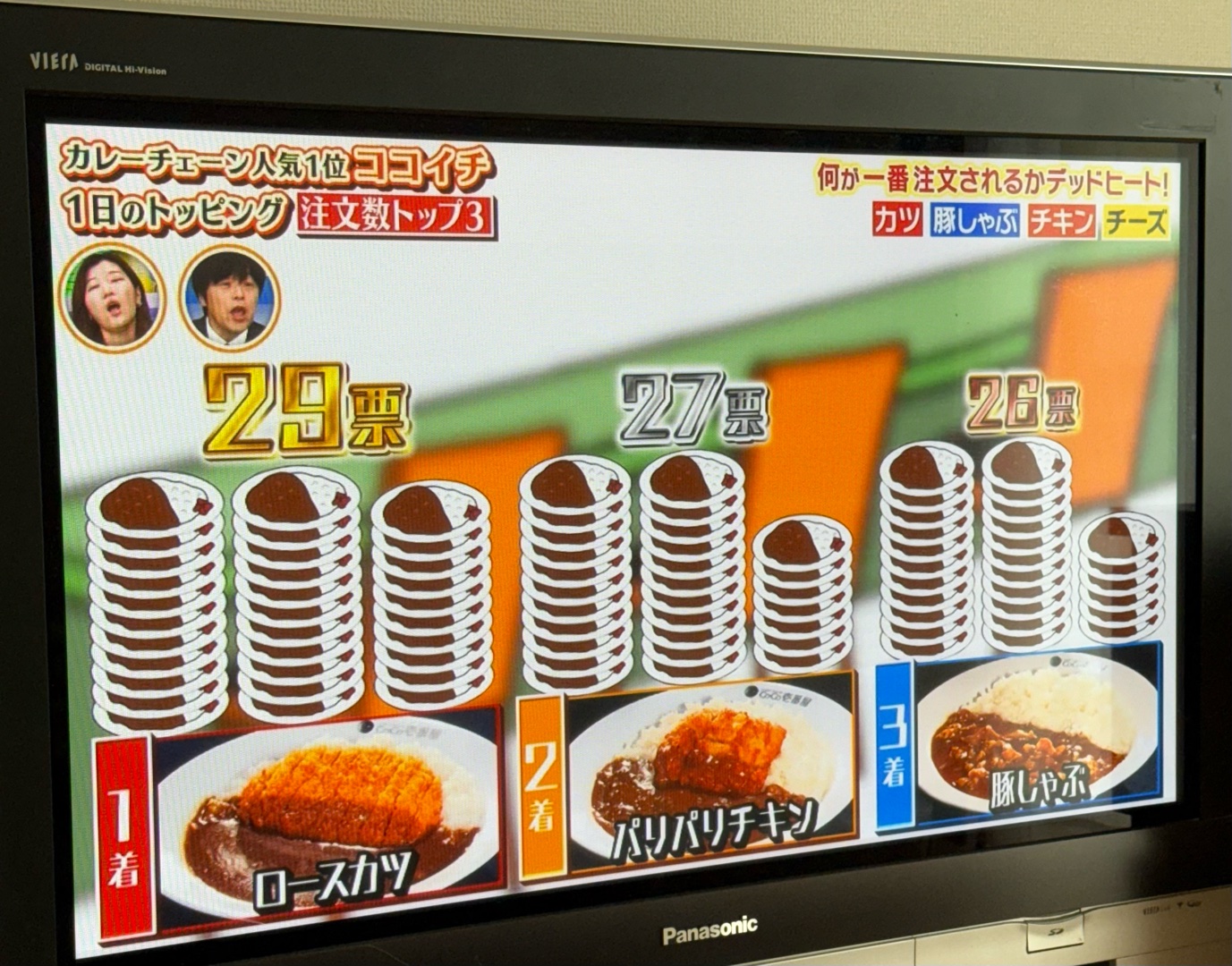 CoCo壱、行きます？(^^)