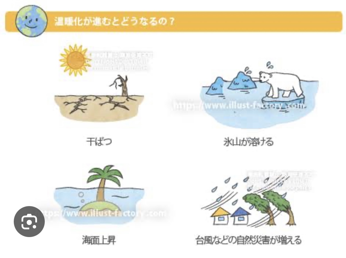 （仮説）100年後、海面10m上がったら？
