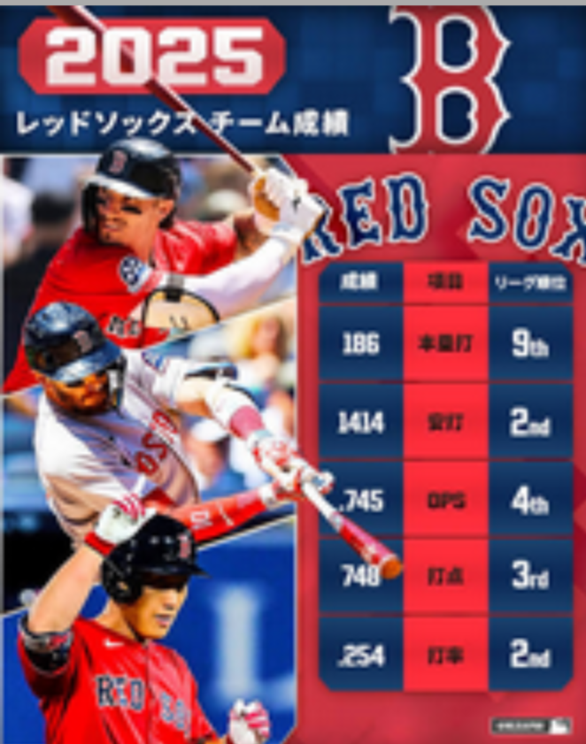 昔っから亭主の好きな赤烏帽子なんて諺がございますが、似たよう響きで「上司の好きな◯◯◯◯◯」という諺と意味を作ってみてください。