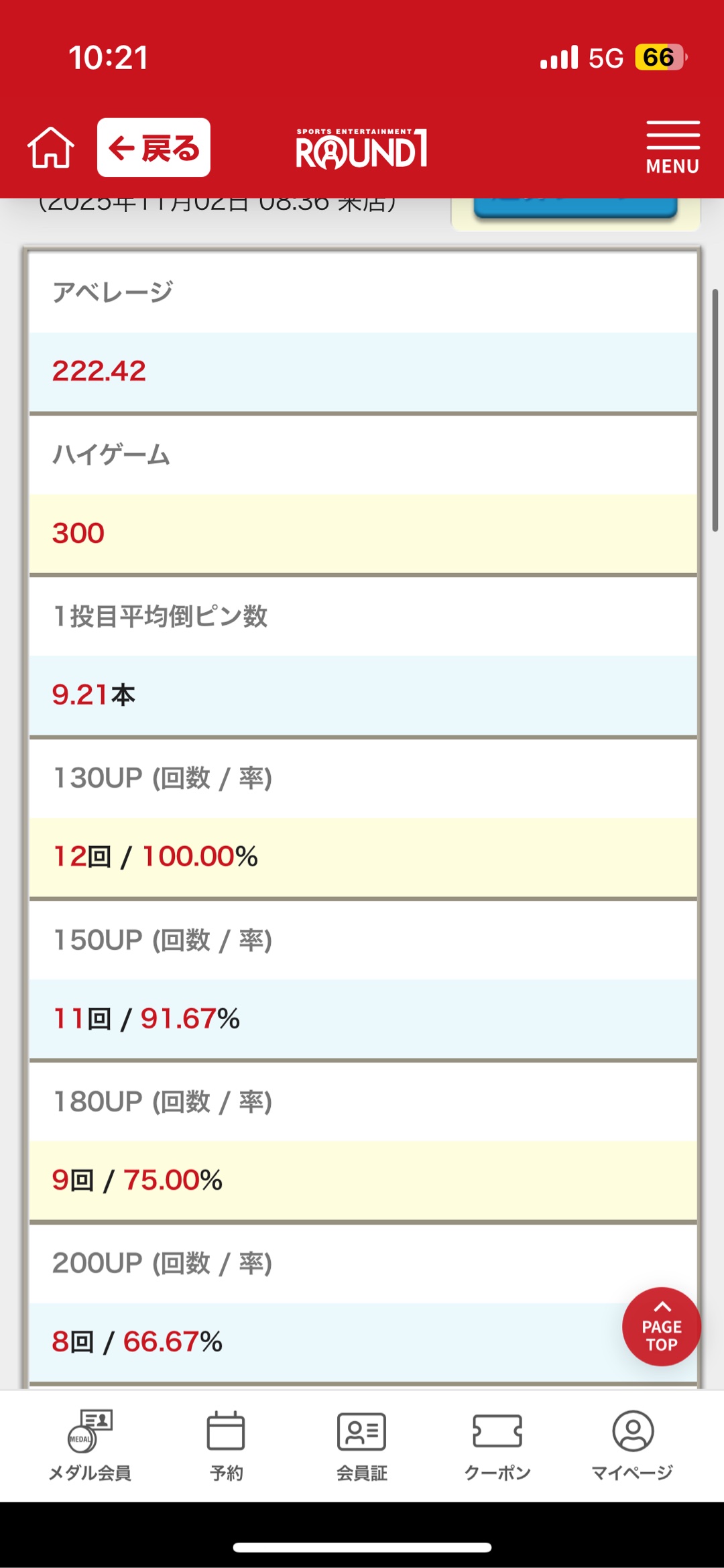 ボウリングのアベレージはどれぐらいですか？