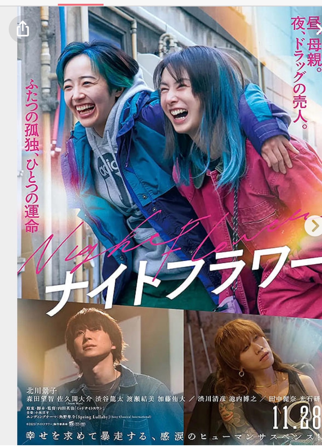 ナイトフラワー観たけど分からないところがいくつかあって教えてくれる人いたらお願いします