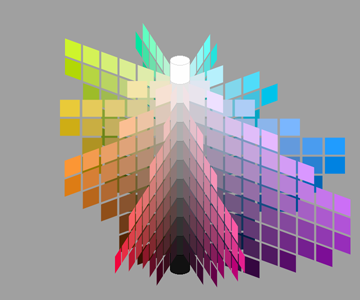 あなたの色は?明度は?彩度は? あなたの『価値』を『色立体』で評価できるとしたら、どの位置付けになるか。