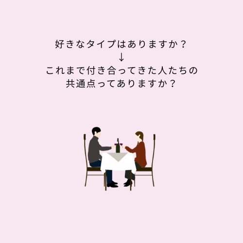 付き合ってきた人