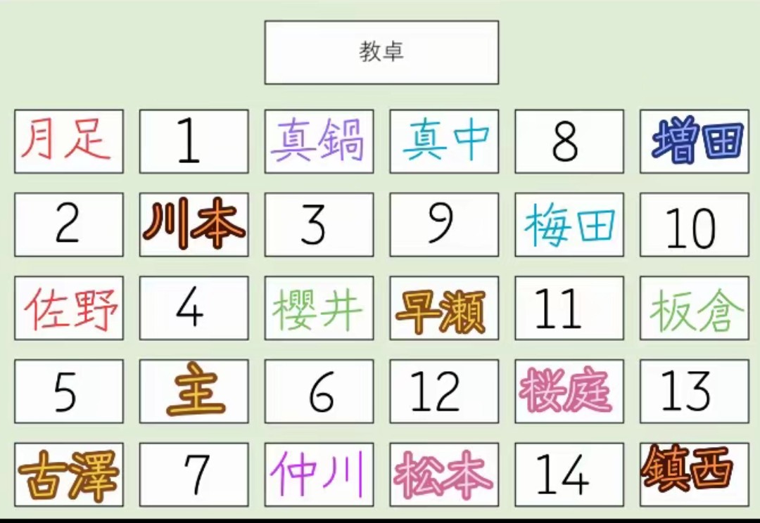 あなたならどの席がいいですか？