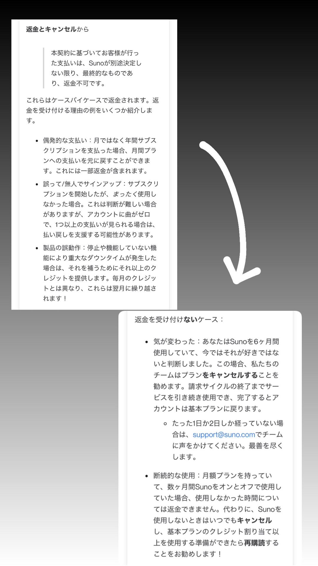 見覚えがないのにメルカードで「SUNO INC.」ってところから請求がきてた😭