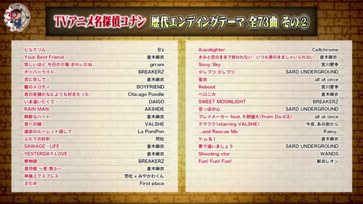 30周年になる名探偵コナンの主題歌で一番好きな曲は？
