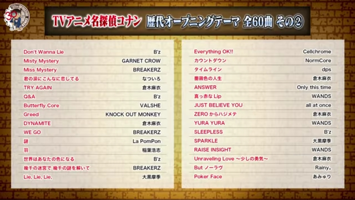 30周年になる名探偵コナンの主題歌で一番好きな曲は？