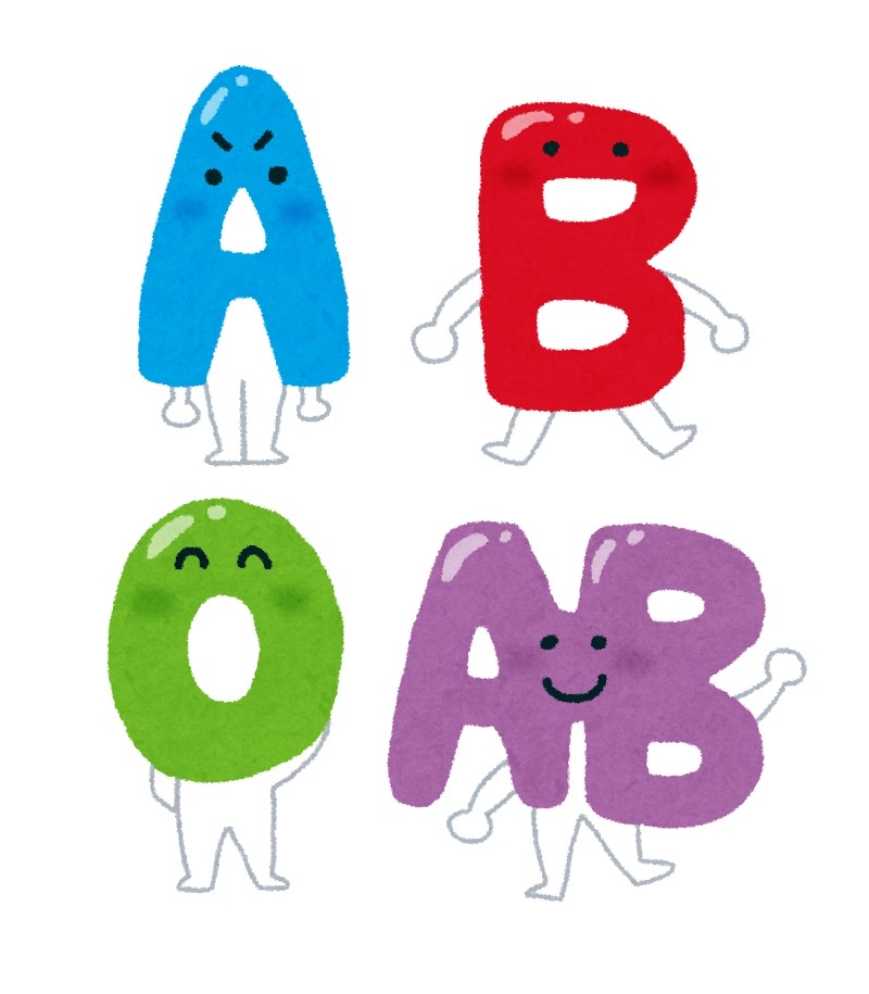 あなたの苦手な血液型は？