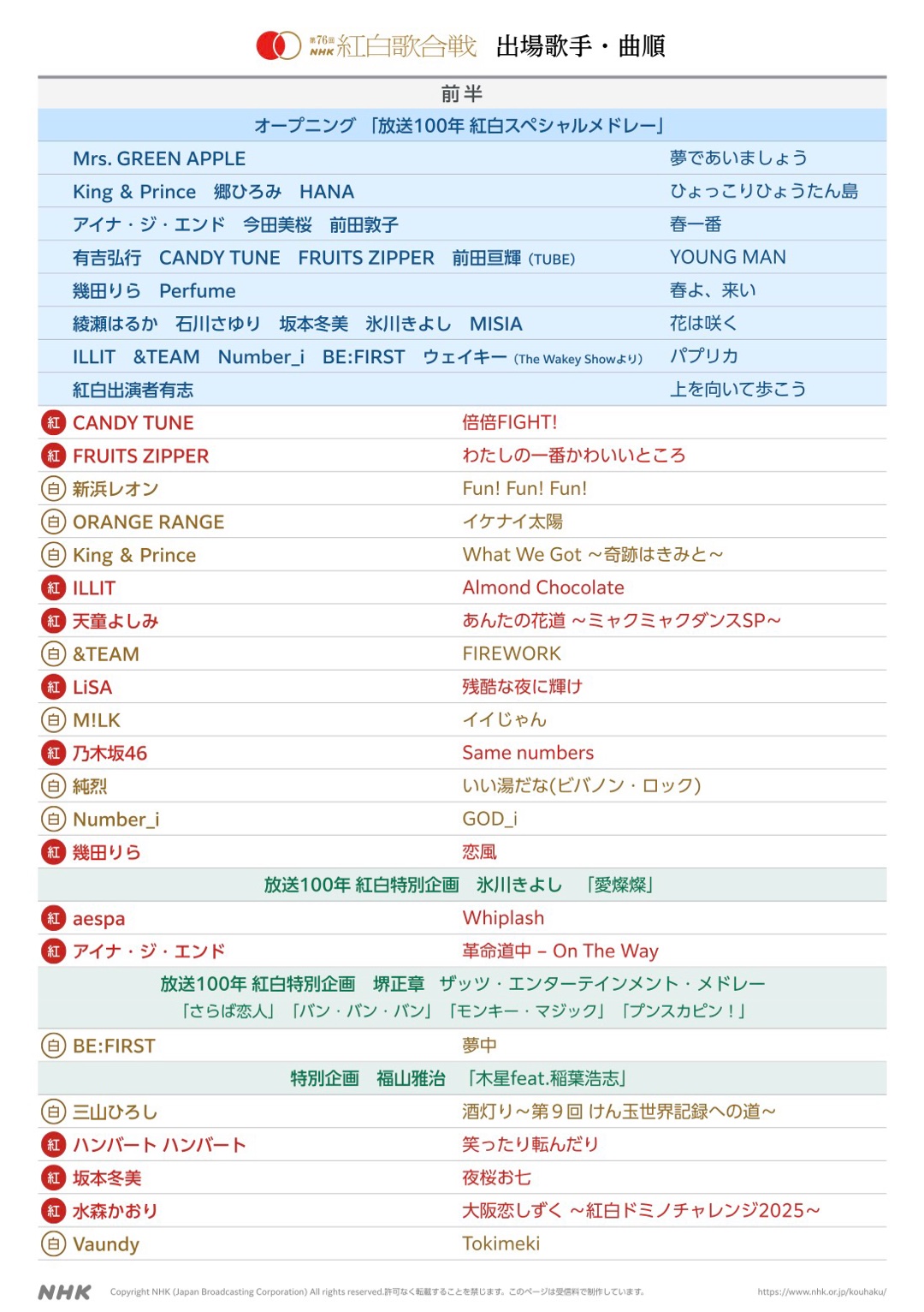 紅白歌合戦　楽しみなアーティストは？