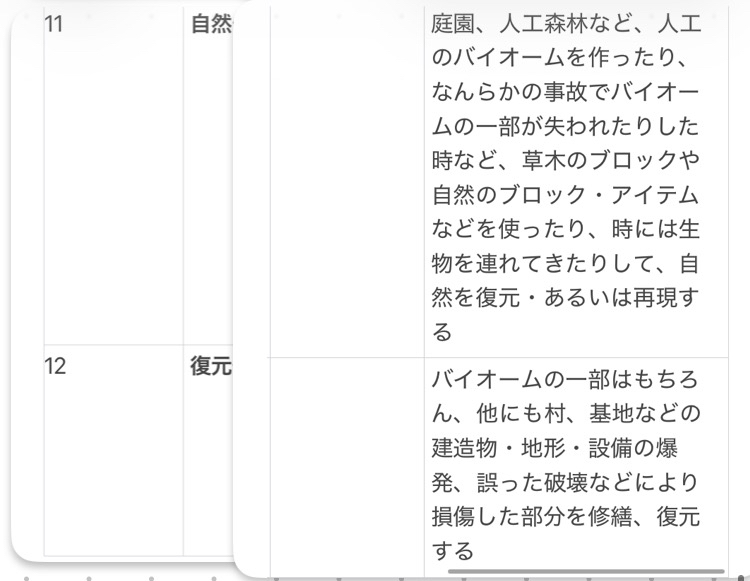 統合版マインクラフト　オンラインマルチプレイ　質問①
