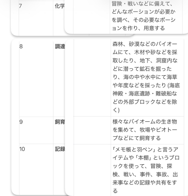 統合版マインクラフト　オンラインマルチプレイ　質問①