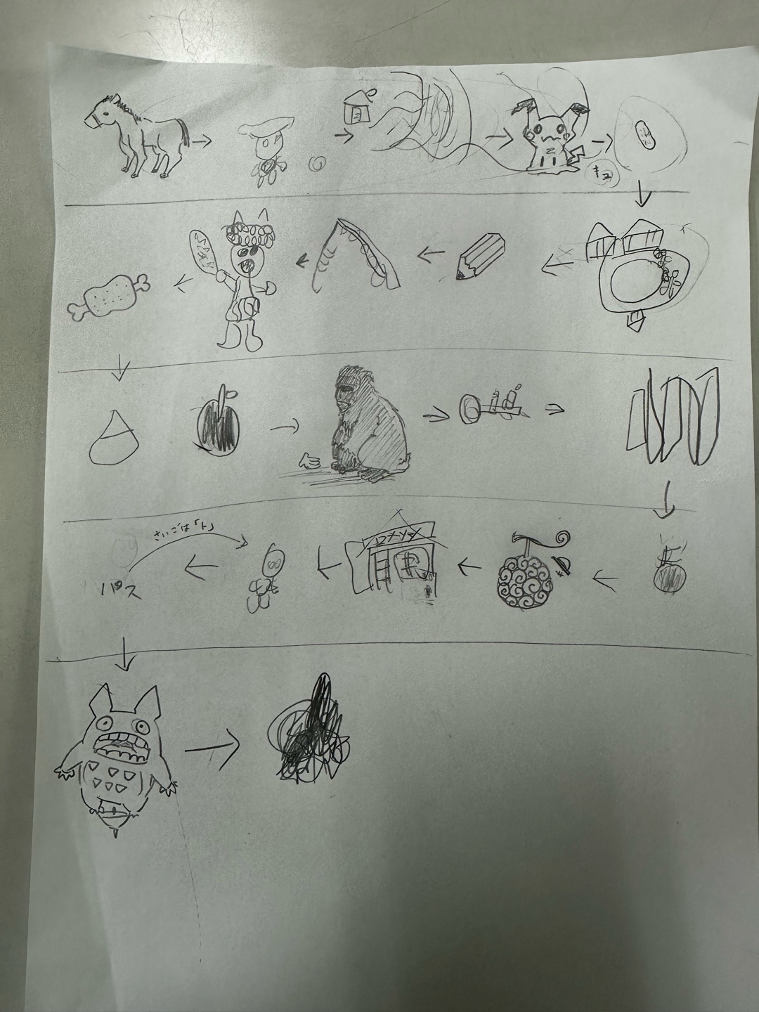 大幅値下げ！！仕事中に描いた絵 少し前に職場でやった絵しりとりが冒頭から難易度高すぎたのを載せます