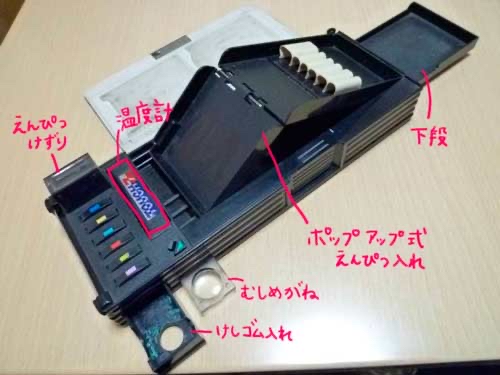 「自分たちの世代にしか伝わらない『学校の定番アイテム』って何？」