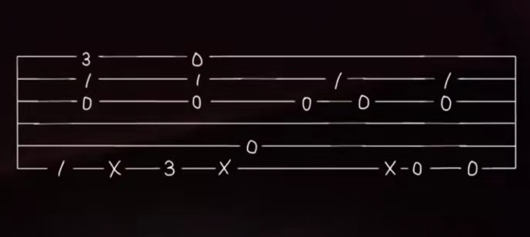 ギターのこういうのってアプリで作ってるのですか？？どなたか教えて下さい！