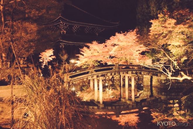 好きな時間は何してるとき❔️❔️